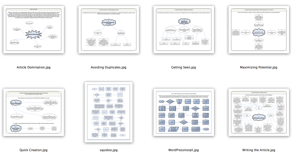 Internet Marketing Instructional Materials